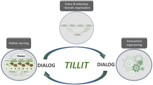 Spannmål närbild högupplöst