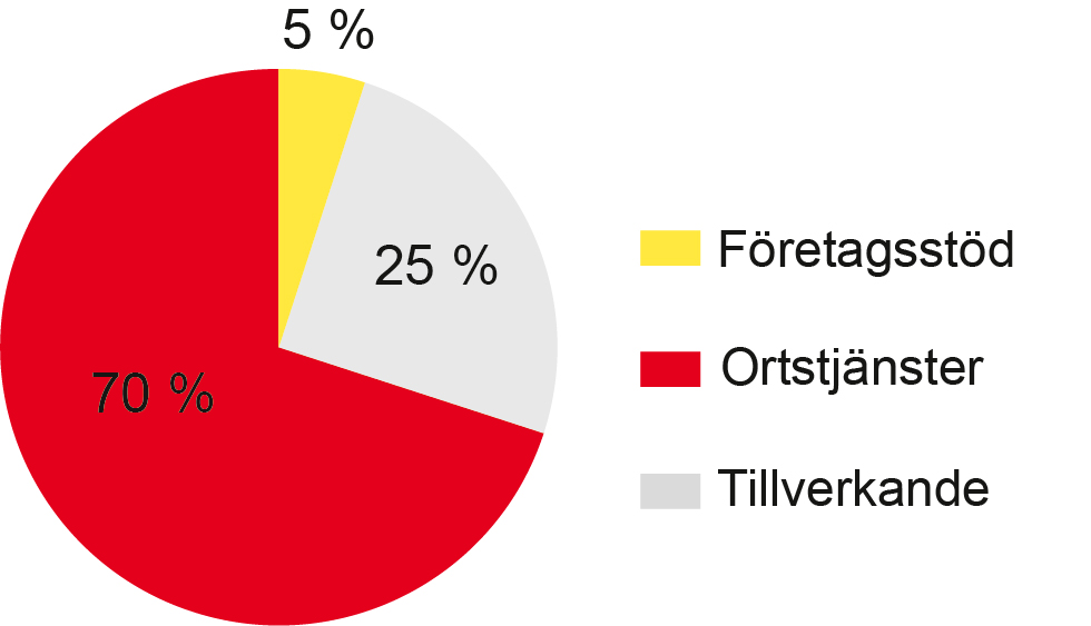 Avfolkningskommun